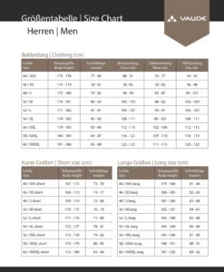 VAUDE Yaras - Pantalon De Pluie 10 VAUDE Yaras - Pantalon De Pluie -Vélos Boutique Vaude Groessentabelle HerrenuRs3Qe0LNvapj