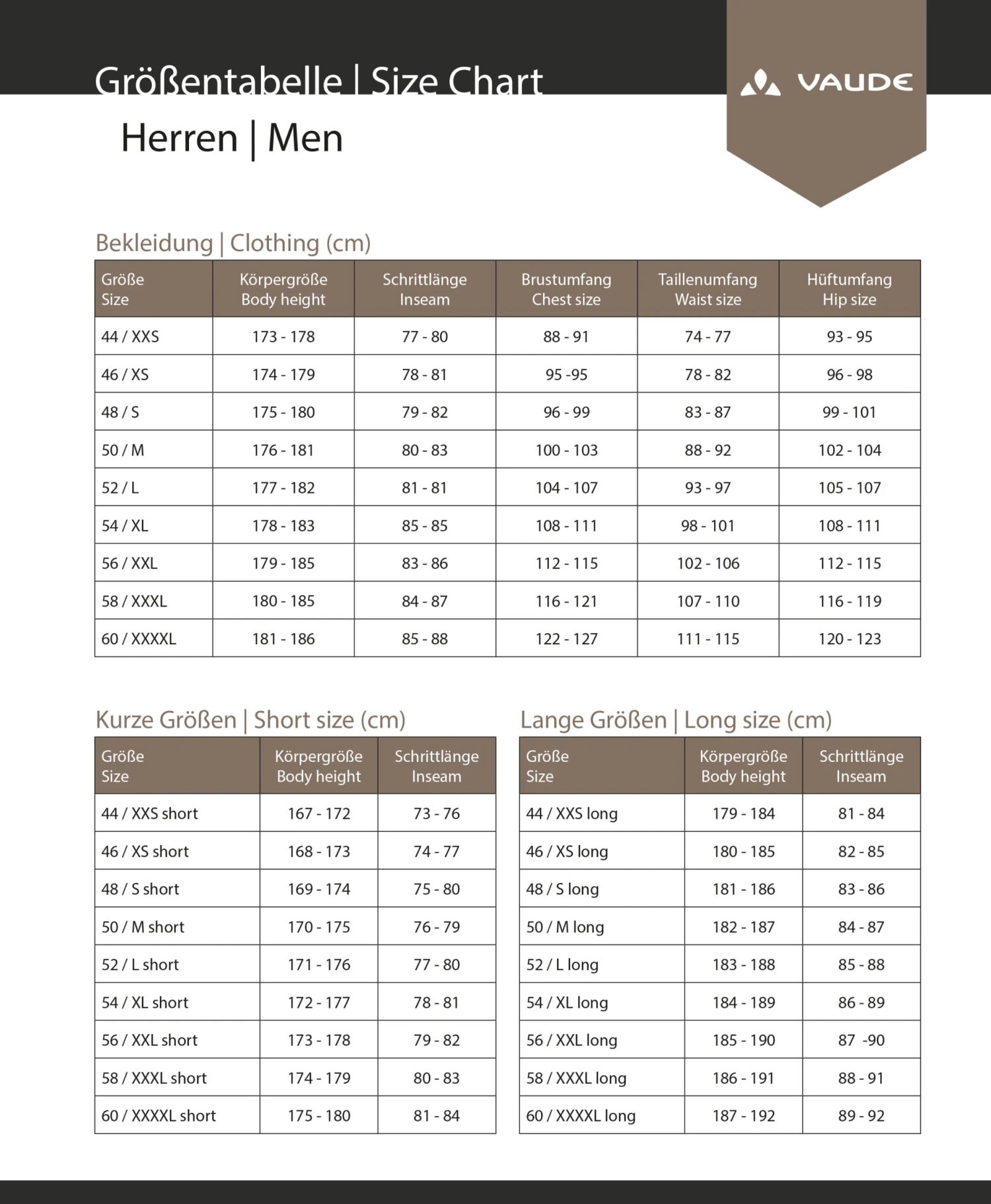 VAUDE Yaras - Pantalon De Pluie 5 VAUDE Yaras - Pantalon De Pluie – Image 3