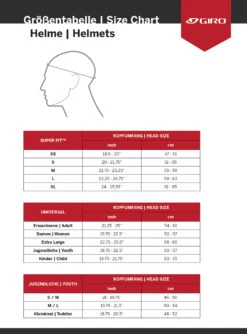 Giro Radix - MTB Helmet -Vélos Boutique sizing giro helme 1